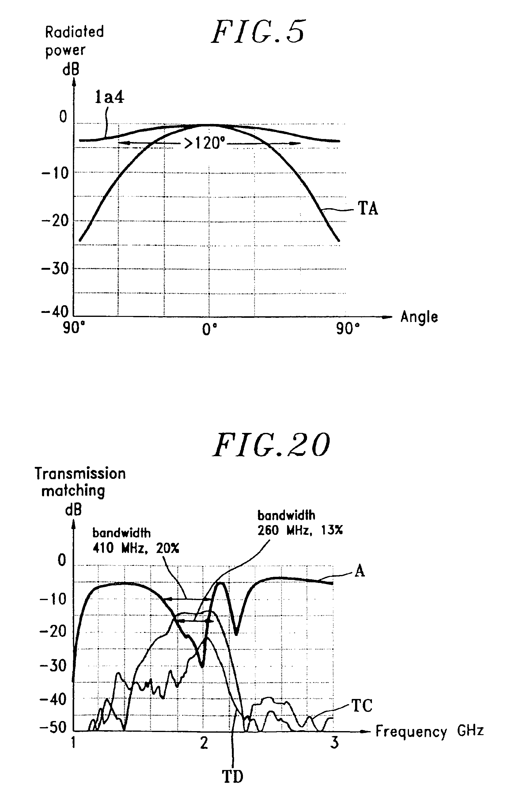 Compact printed "patch" antenna