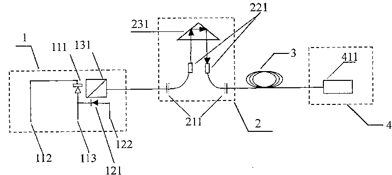 Distributed optical fiber white light interference sensor array based on adjustable Fabry-Perot resonant cavity