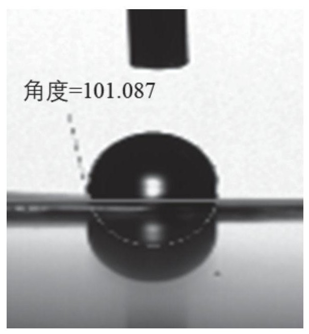 Antioxidant copper material and preparation method thereof