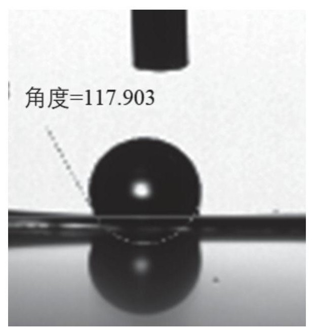 Antioxidant copper material and preparation method thereof