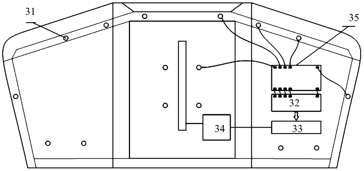 A method and device for automatically generating passing behavior of a ticket checking machine