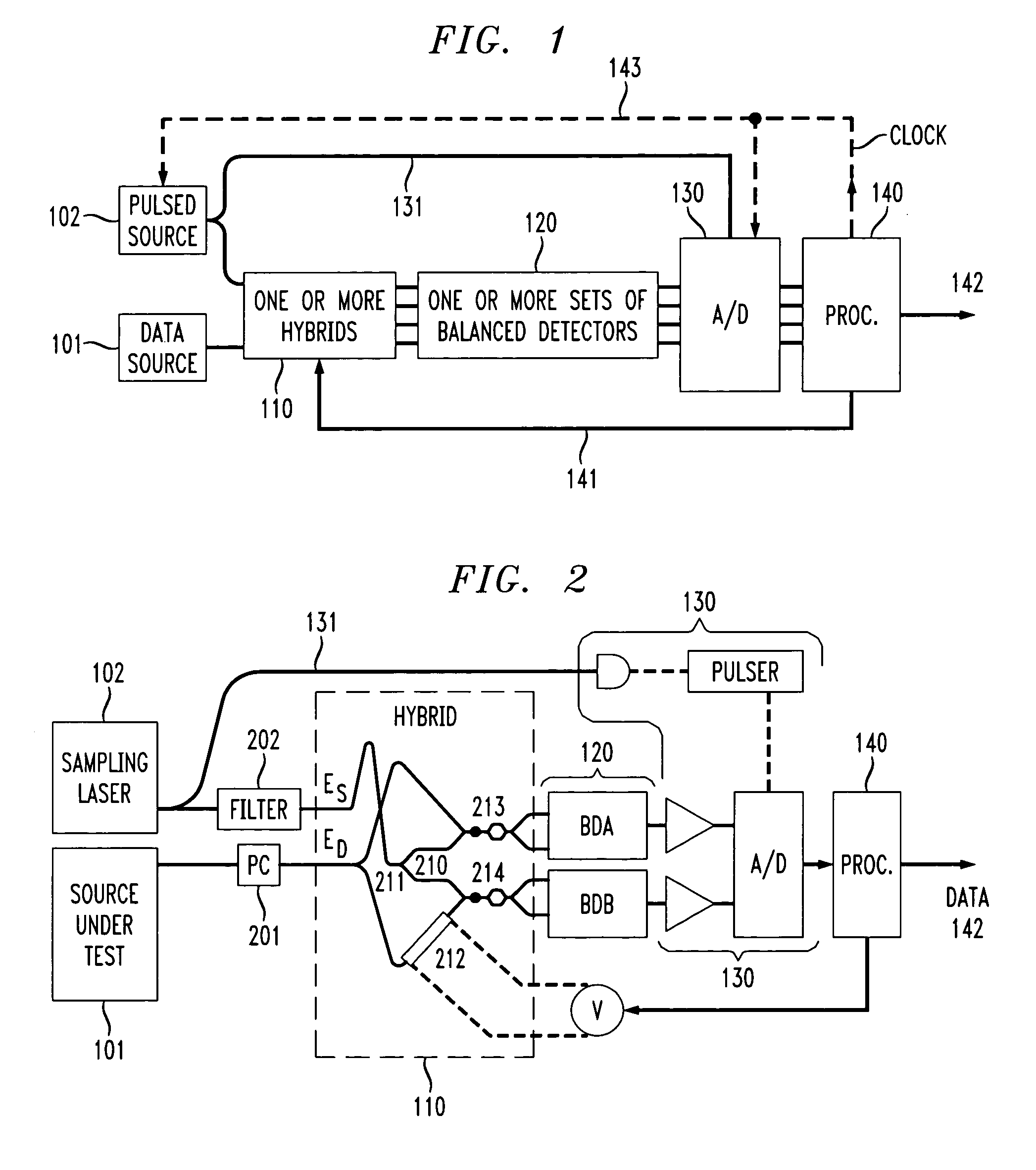 Linear optical sampling method and apparatus