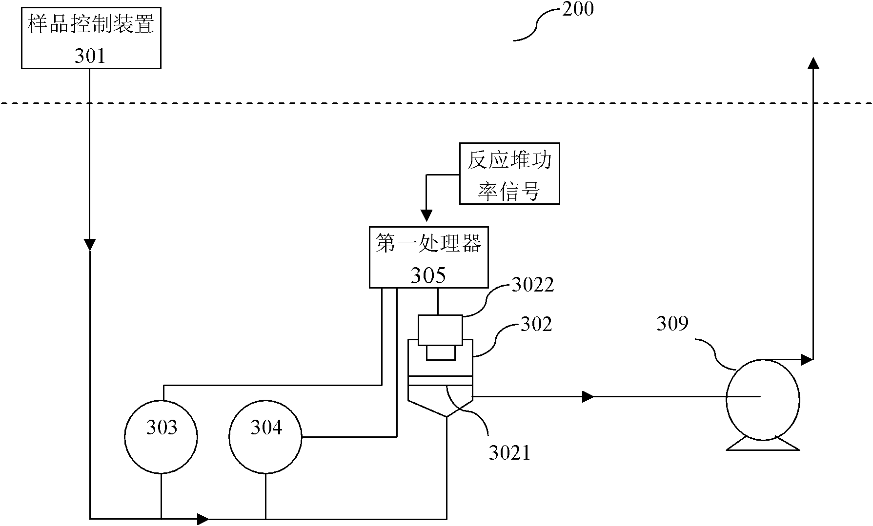 Monitoring method and system for leakage at pressure boundary of primary coolant system in nuclear power station