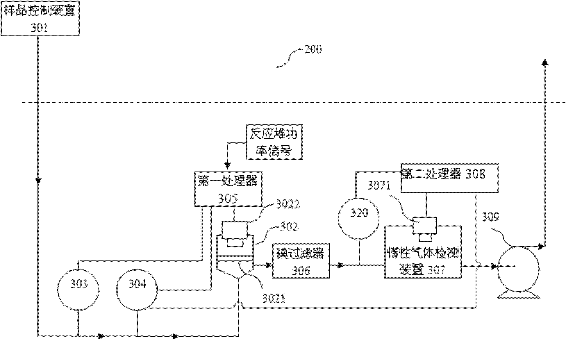 Monitoring method and system for leakage at pressure boundary of primary coolant system in nuclear power station