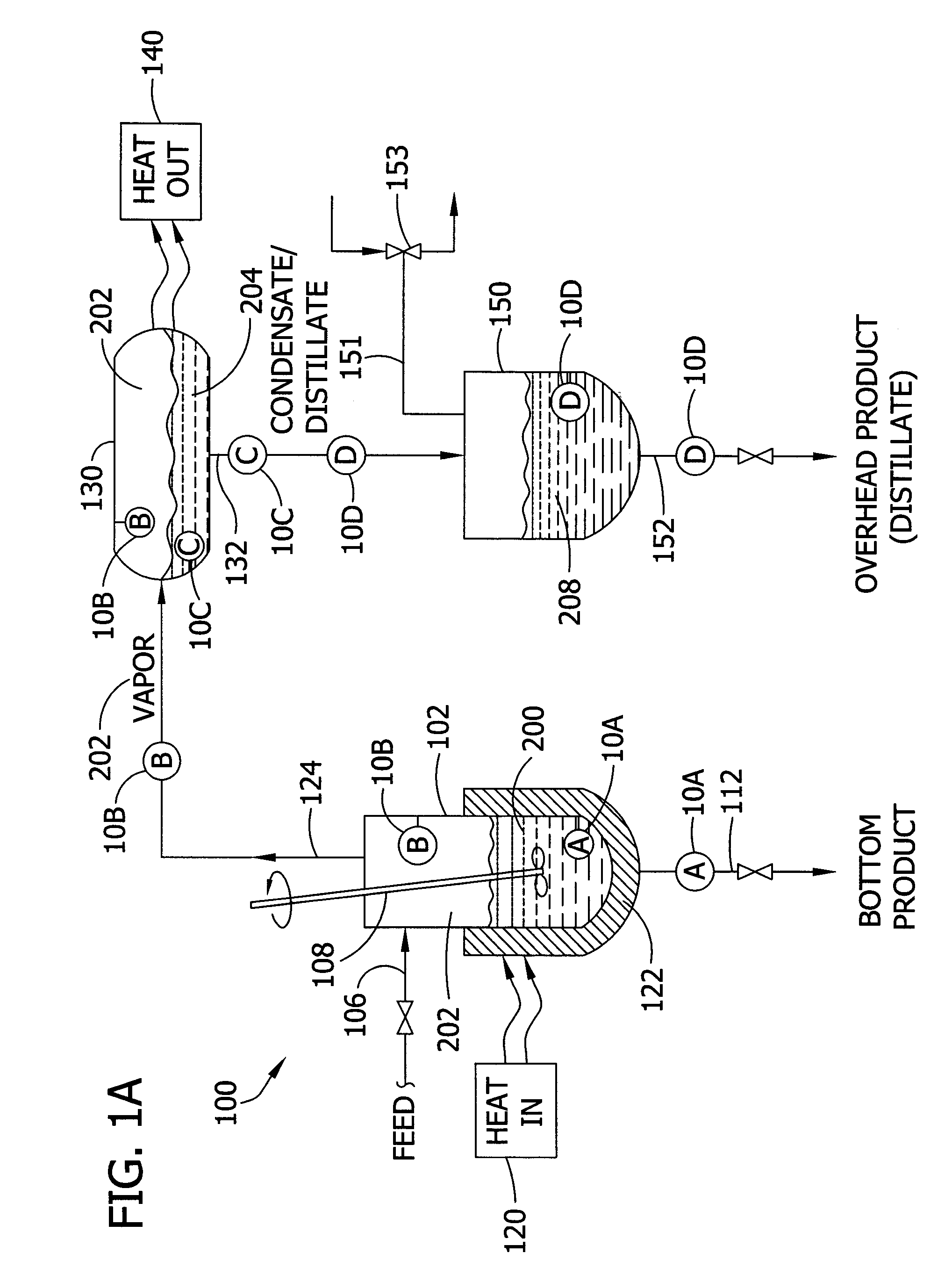 Systems for monitoring and controlling unit operations that include distillation