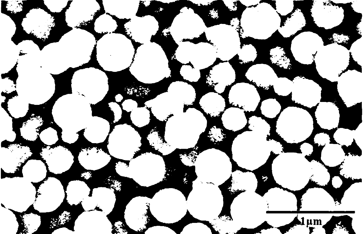 Enzyme-based magnetic nanoparticles, preparation method, application and detection method for glucose