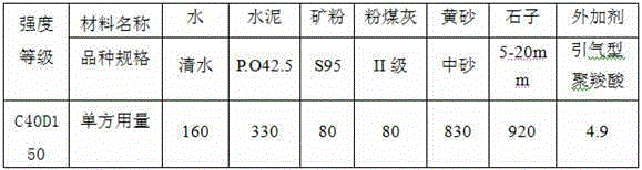 A kind of self-compacting C40 concrete with high frost resistance and high slump protection