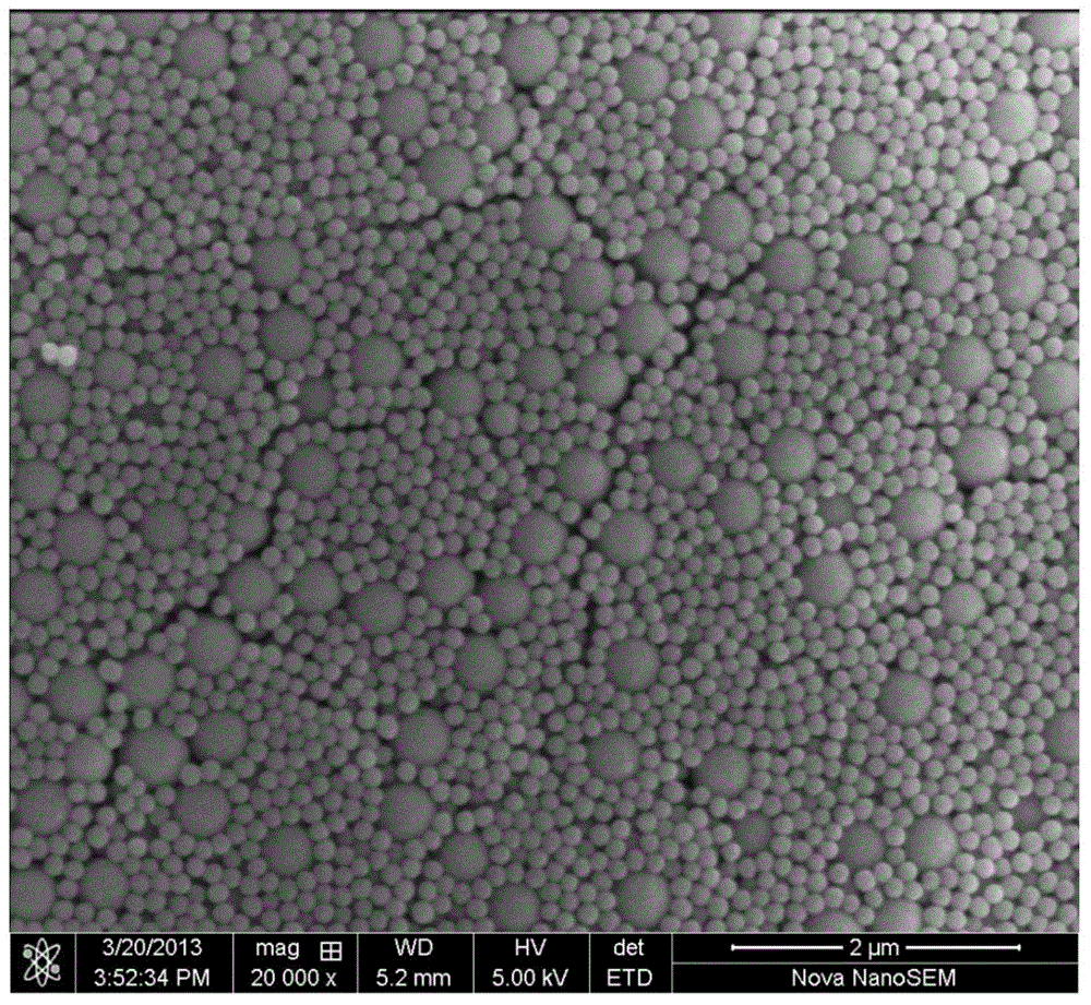 Spherical nano-silica material with double particle size distribution and preparation method thereof