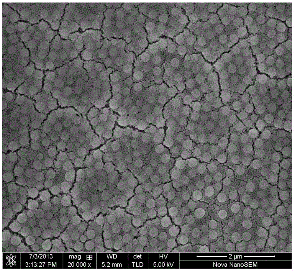 Spherical nano-silica material with double particle size distribution and preparation method thereof