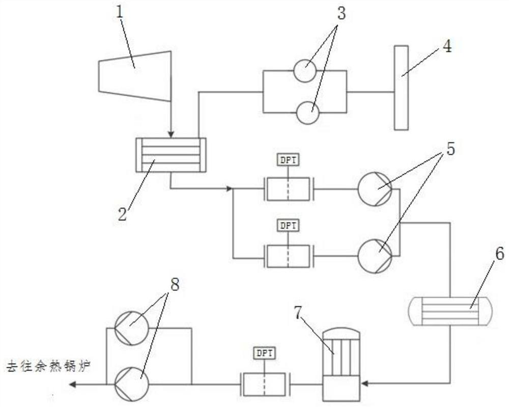 A method for quick leak detection of TCA cooler in gas turbine air cooling system