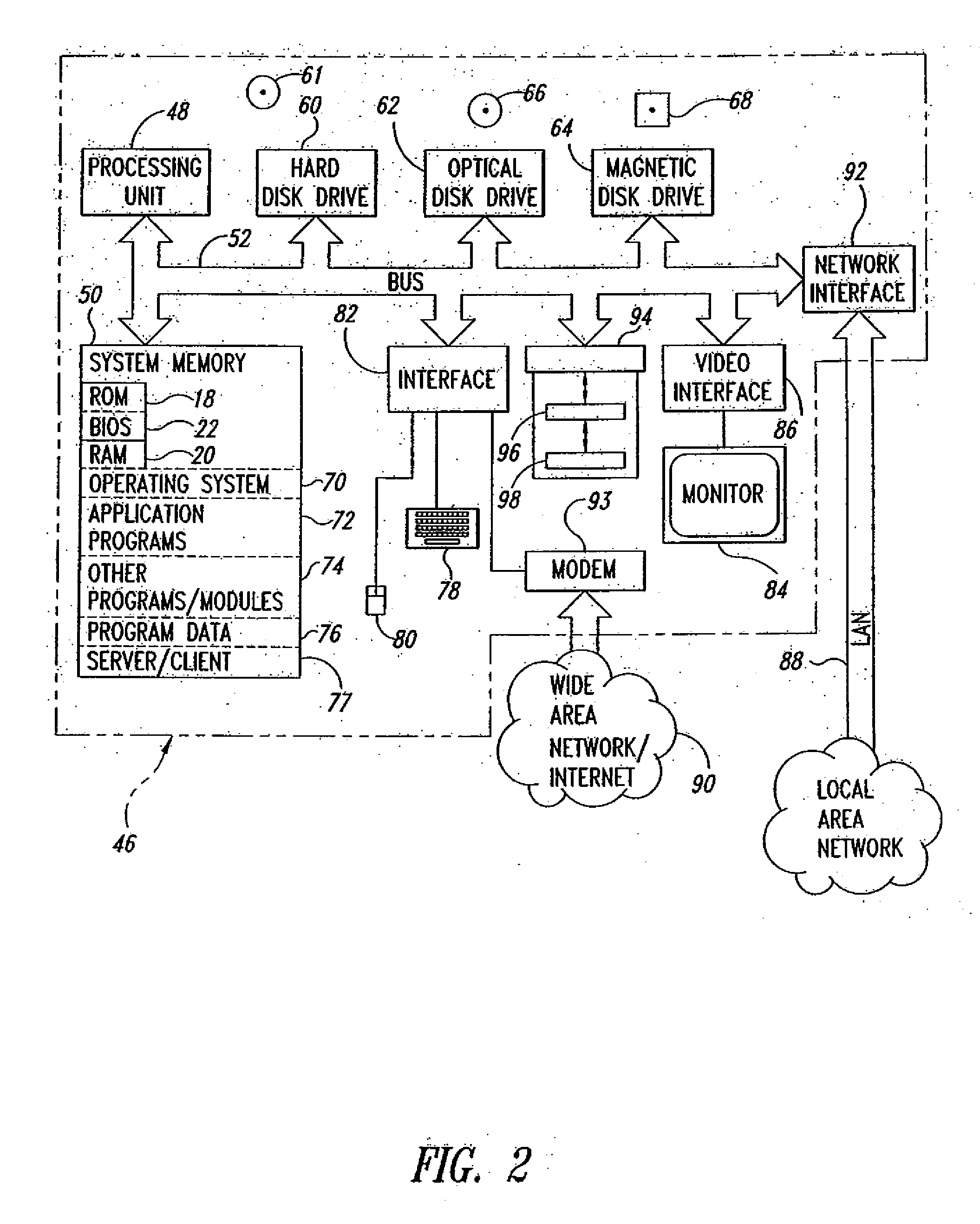 Method and system to use a telephone extension number to identify a session, such as an internet session that browses real estate information