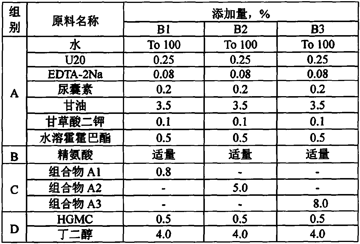 Composition with effects of exciting skin cell energy and repairing skin barrier as well as preparation method and application of composition