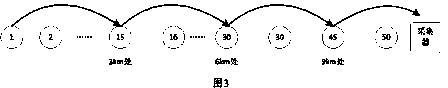 Overhead line intelligent fault positioning processing system and method thereof