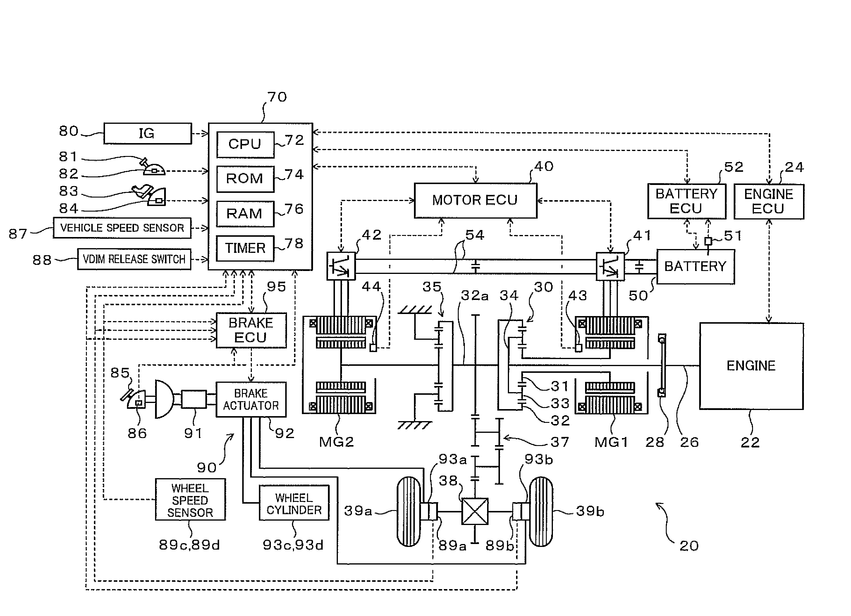 Hybrid vehicle and control method thereof