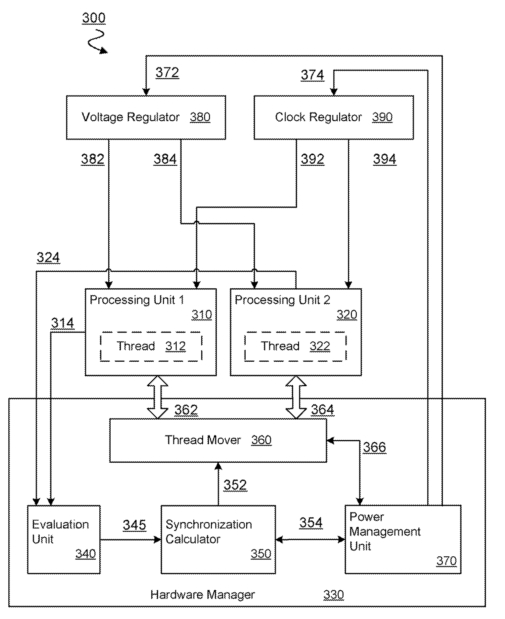 Thread migration to improve power efficiency in a parallel processing environment