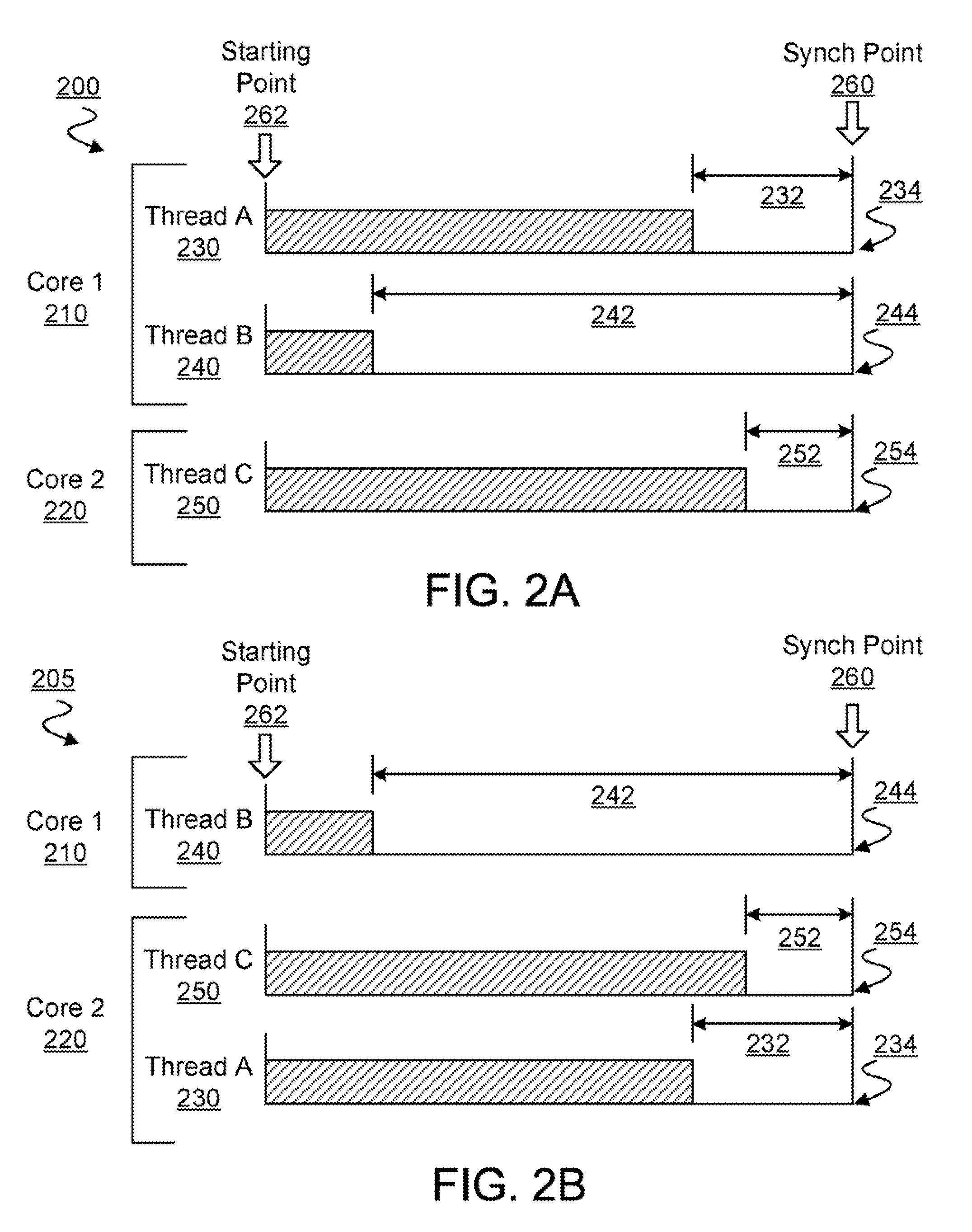 Thread migration to improve power efficiency in a parallel processing environment