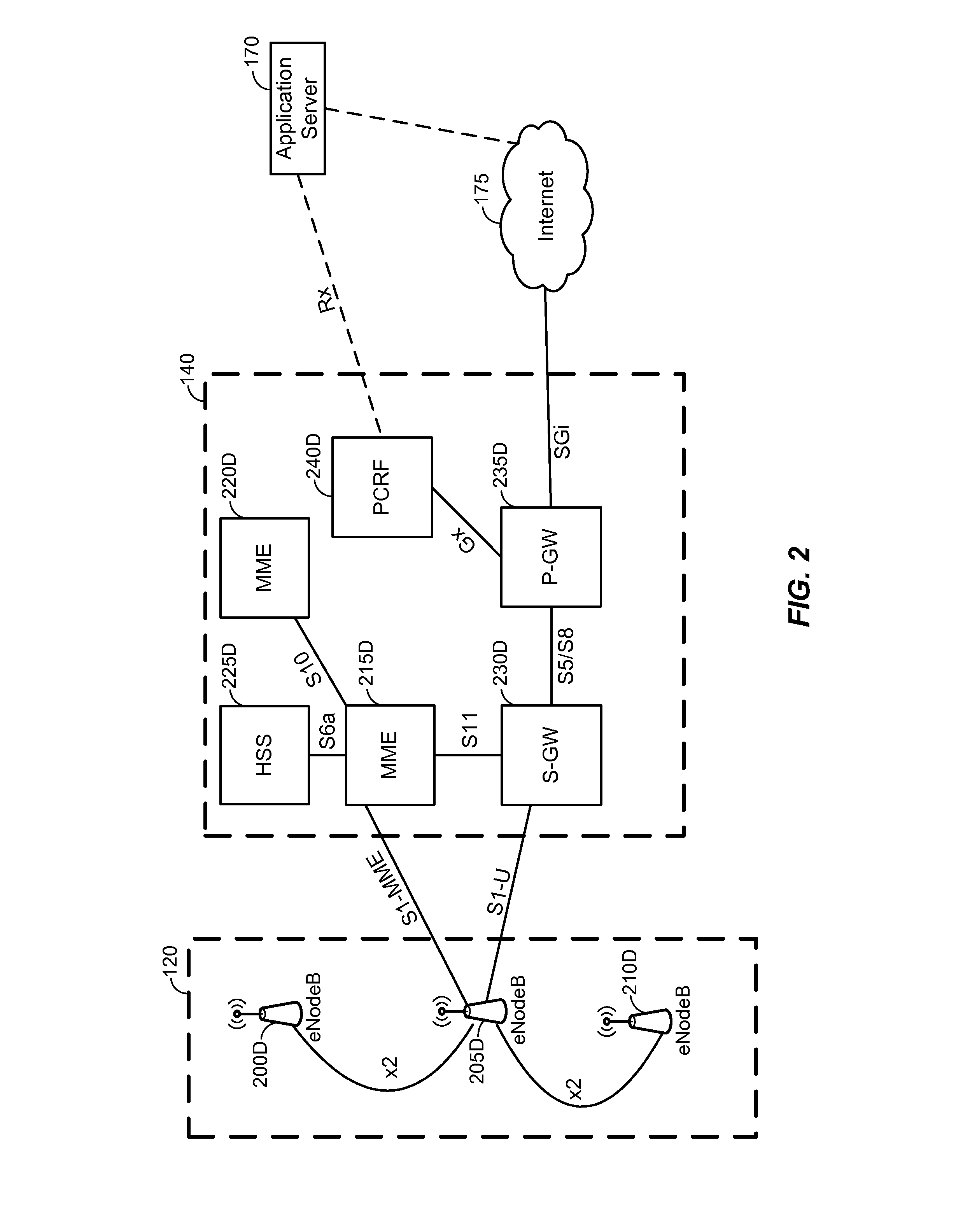 Opportunistic, location-predictive, server-mediated peer-to-peer offloading