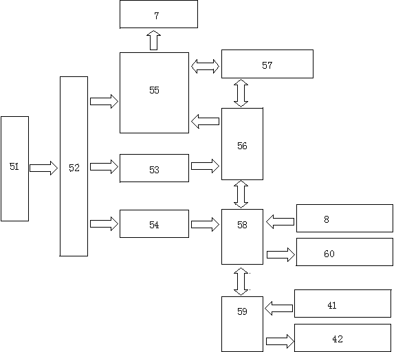 Range hood with air regulation function, and control system and control method thereof