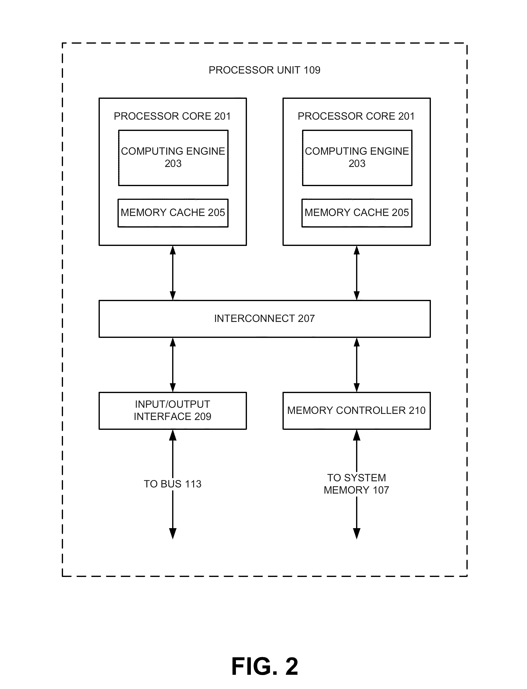 Multi-targeting boolean satisfiability-based test pattern generation