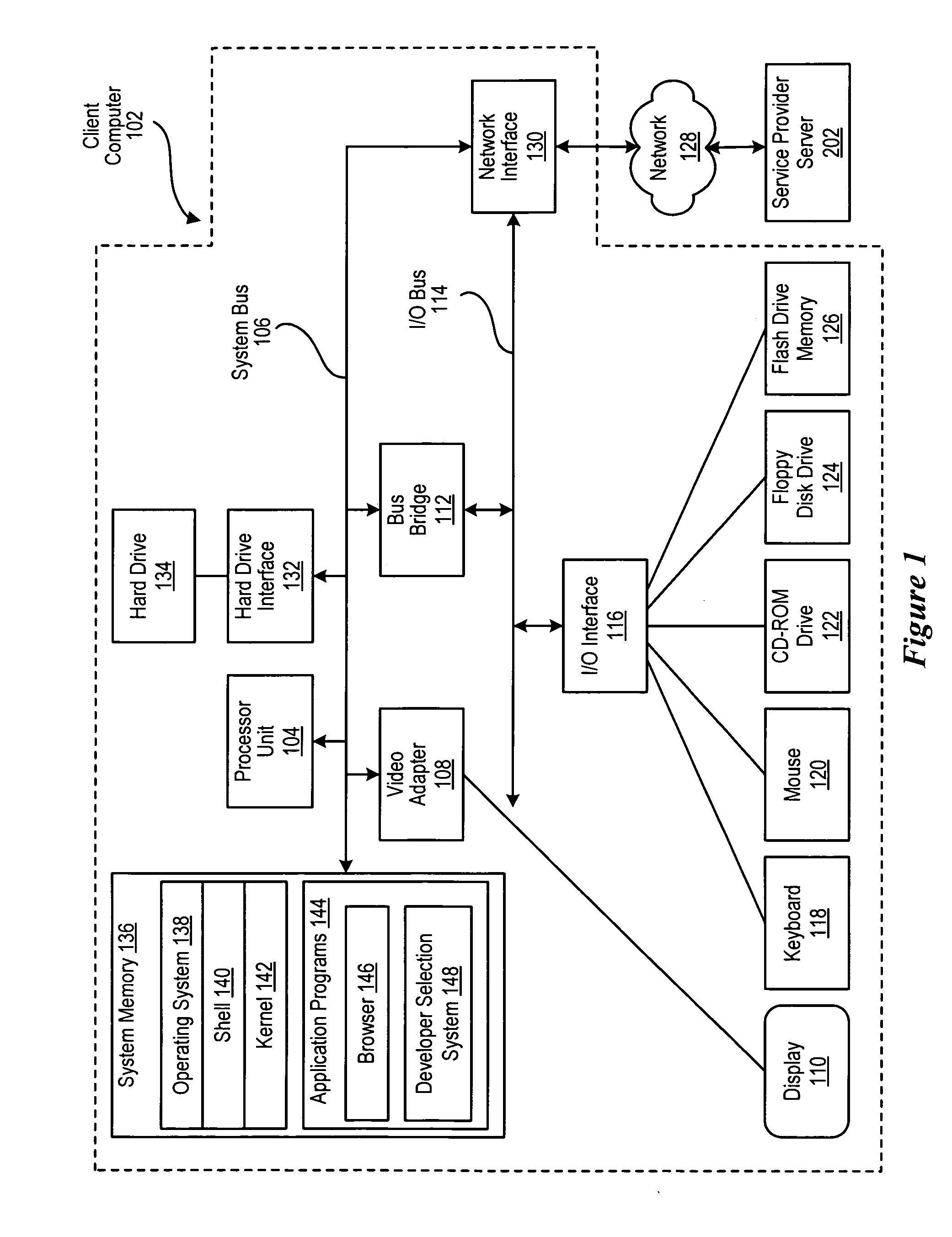 Process and method for using real-work statistics for automatically selecting appropriate developer to fix a problem