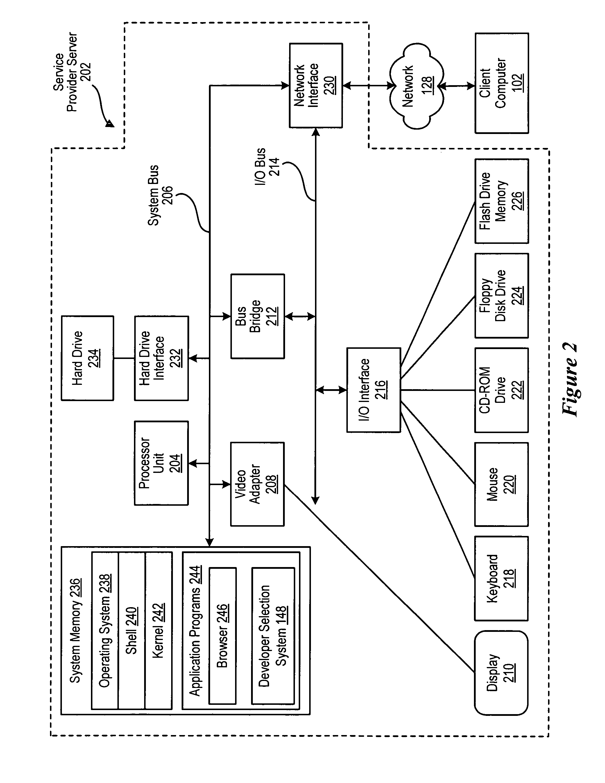 Process and method for using real-work statistics for automatically selecting appropriate developer to fix a problem