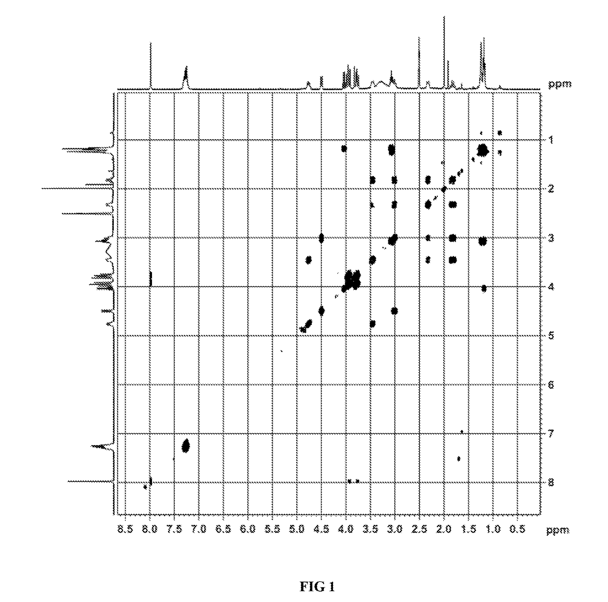 Amino pryan ring derivative and composition and use thereof