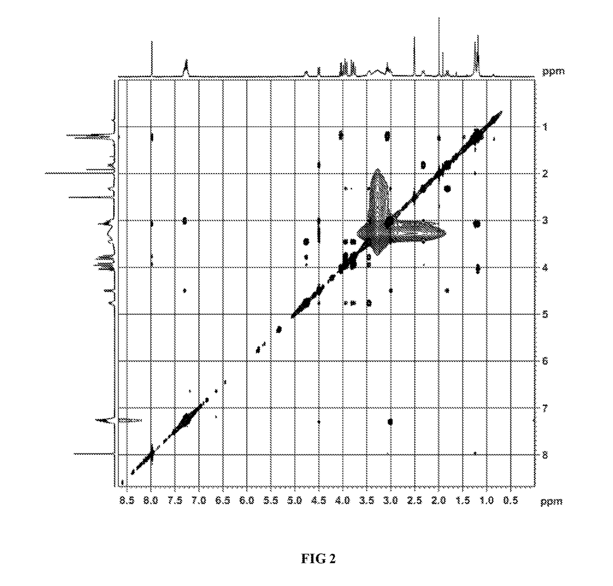 Amino pryan ring derivative and composition and use thereof