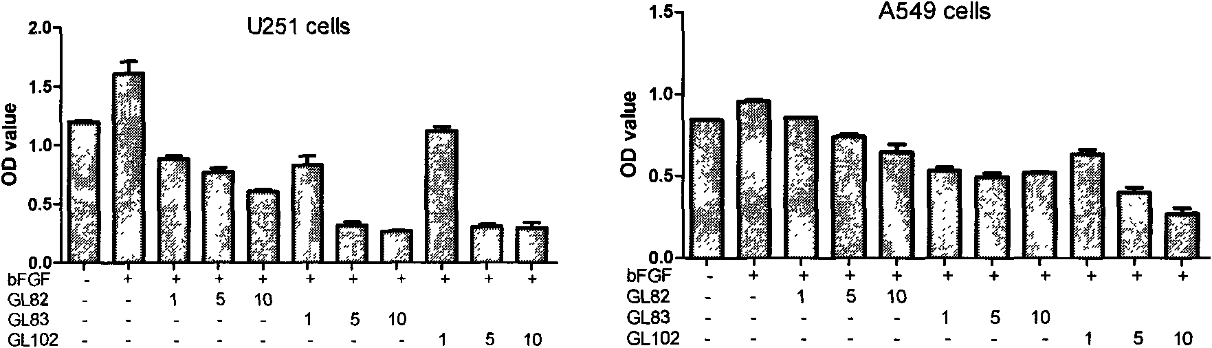 A class of novel spiroheterocyclic compounds and their use as therapeutic agents