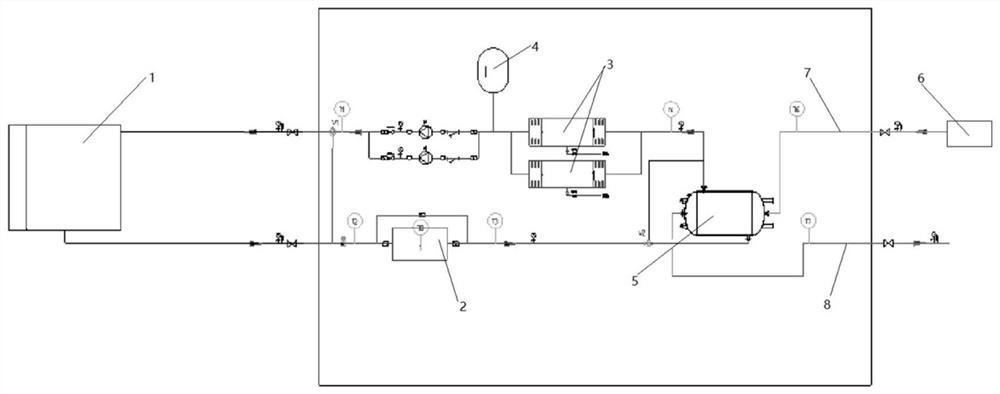 Low-carbon environment-friendly heating method for crude oil