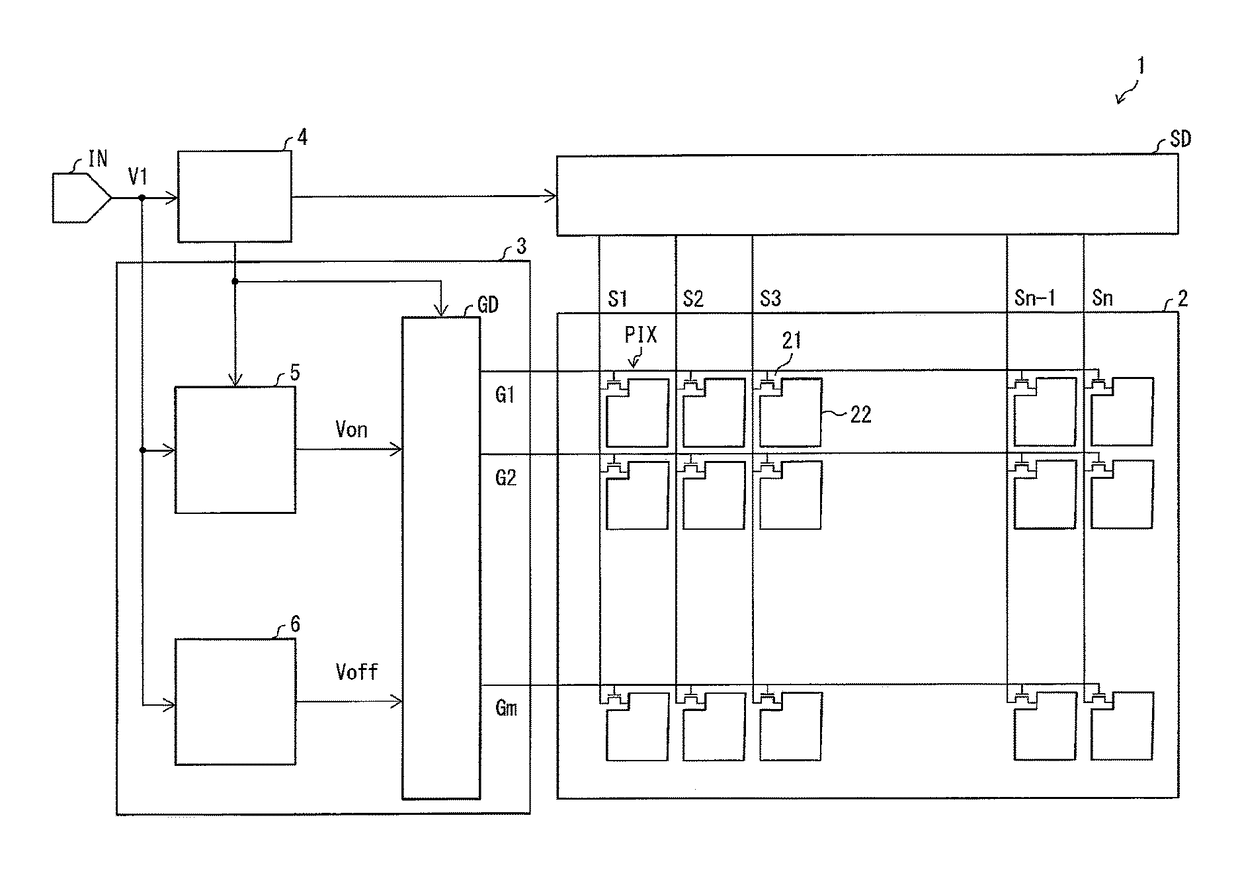 Display apparatus with waveform adjuster generating switch control signal by switching between grounded state and ungrounded state