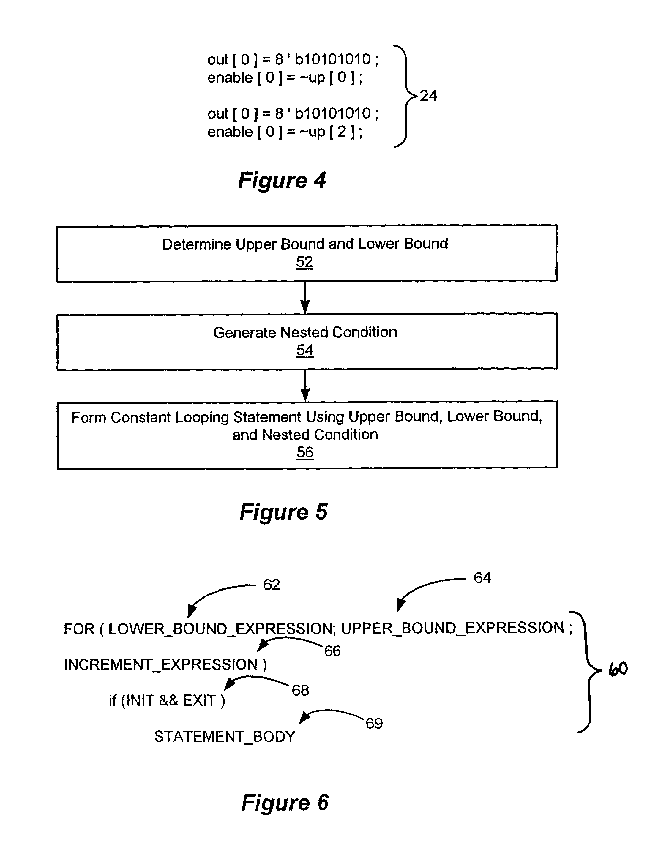 Method of transforming variable loops into constant loops