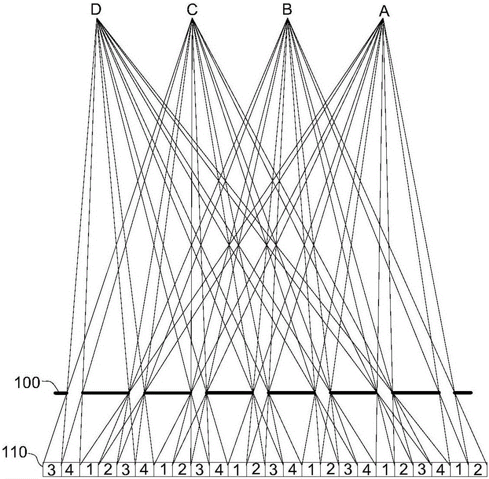 Phase delay film and three-dimensional display device