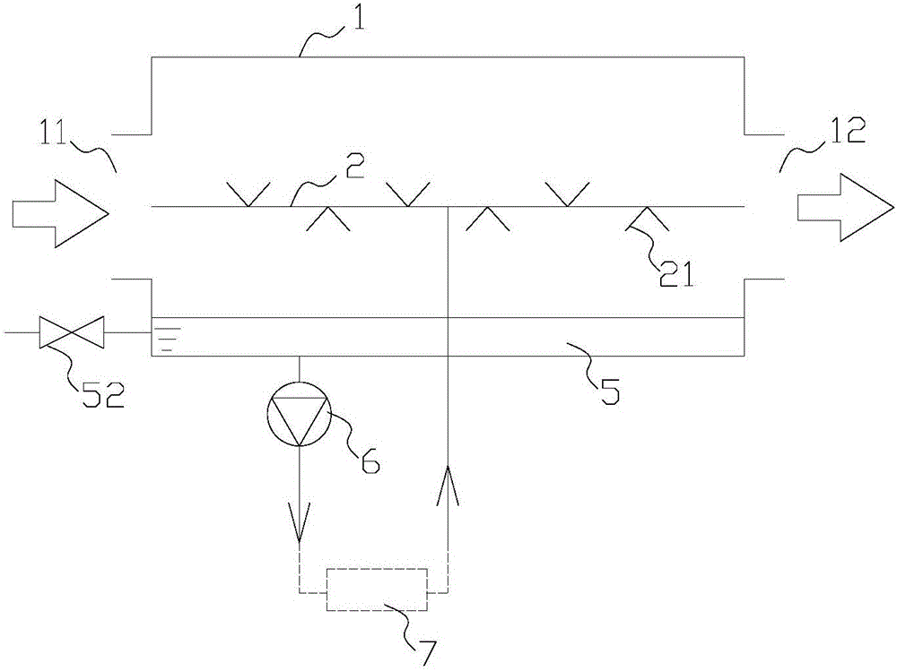 Direct contact type flue gas waste heat recovery device