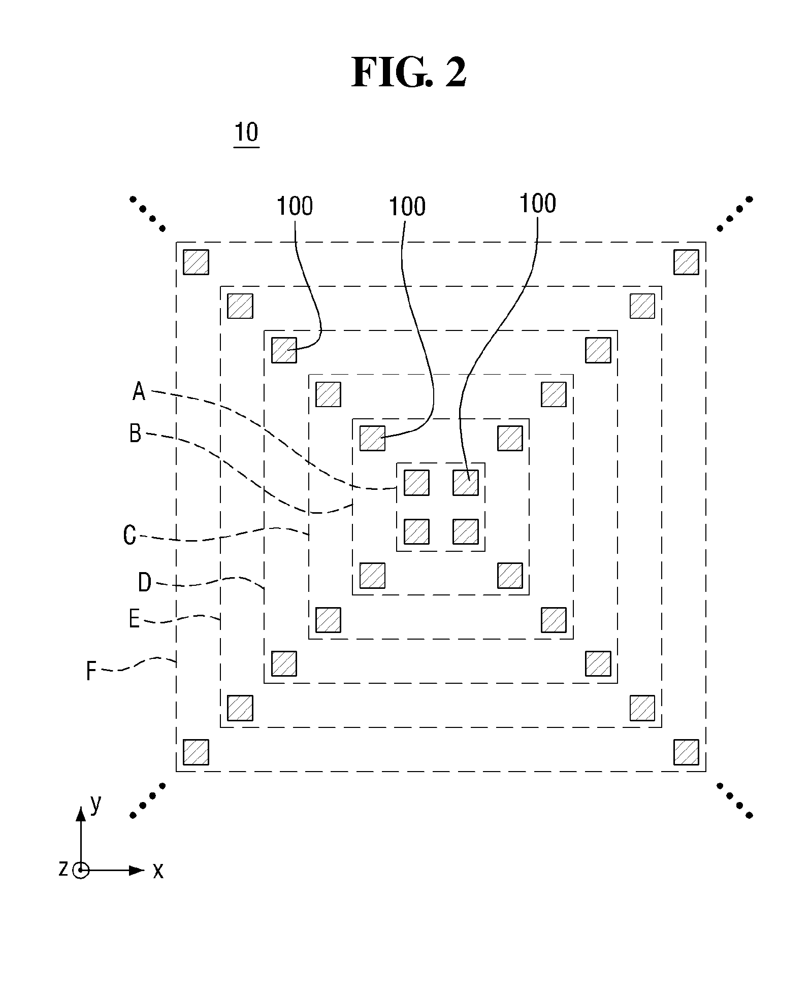 Chip to package interaction test vehicle and method for testing chip to package interaction using the same