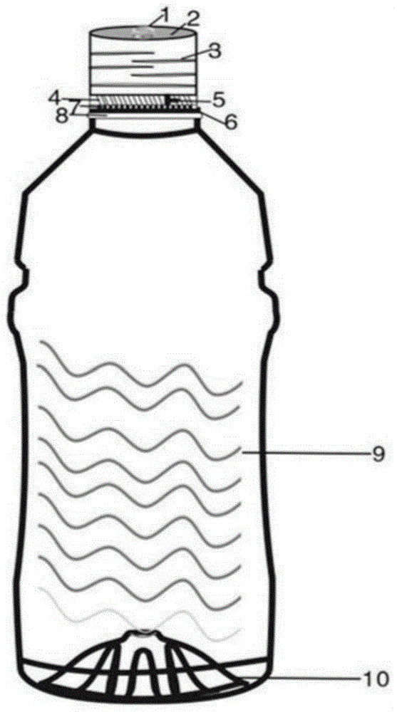 Self-heating device and method for culturing active anaerobic microorganisms in self-heating liquid