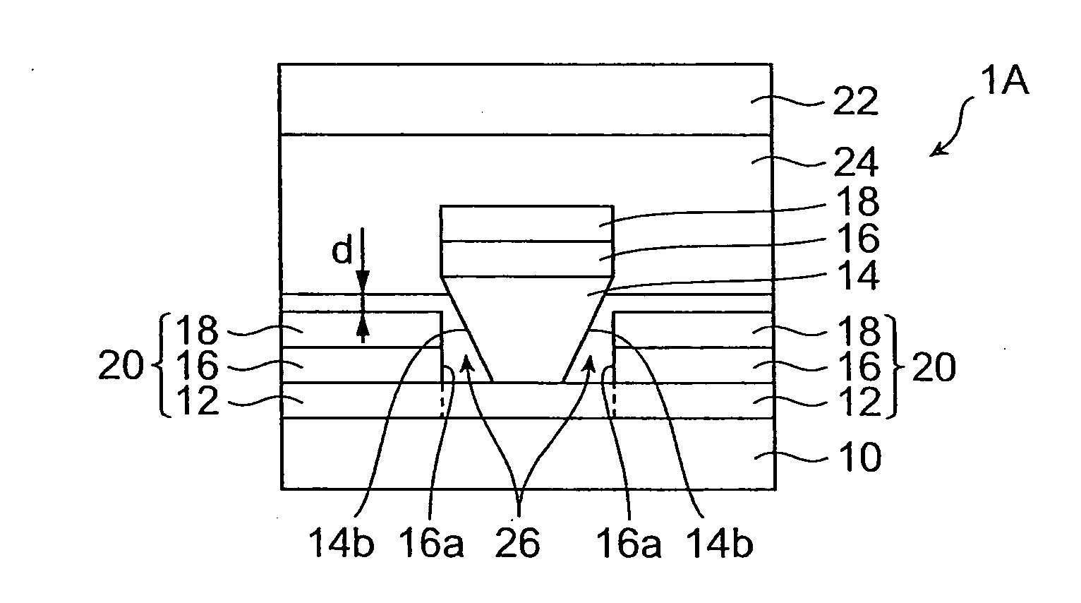 Electroluminescence panel and method of making the same