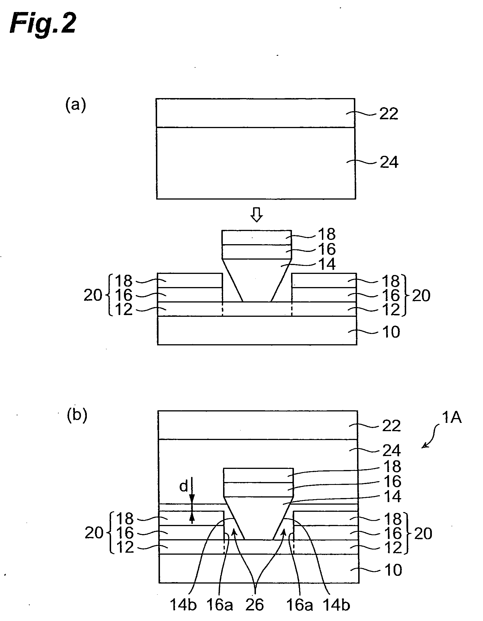 Electroluminescence panel and method of making the same