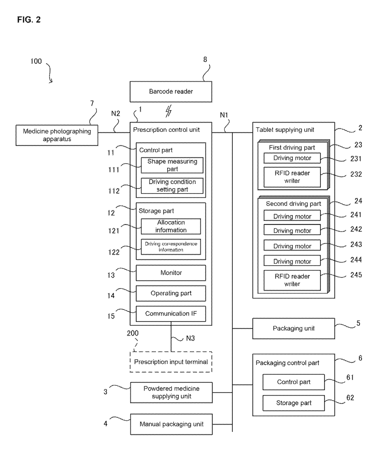 Medicine photographing apparatus, medicine shape measuring apparatus and medicine dispensing apparatus