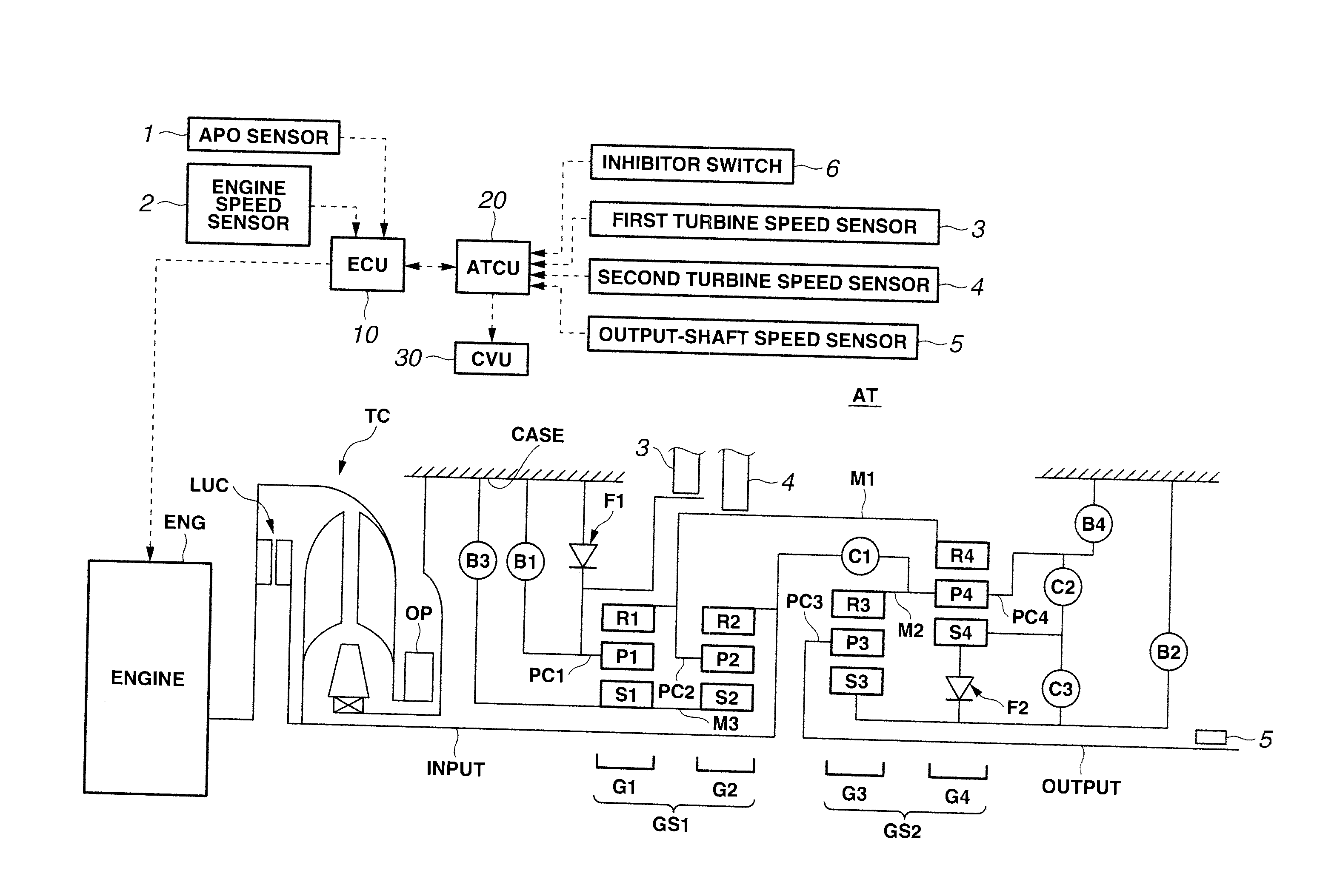 Control apparatus and method for automatic transmission