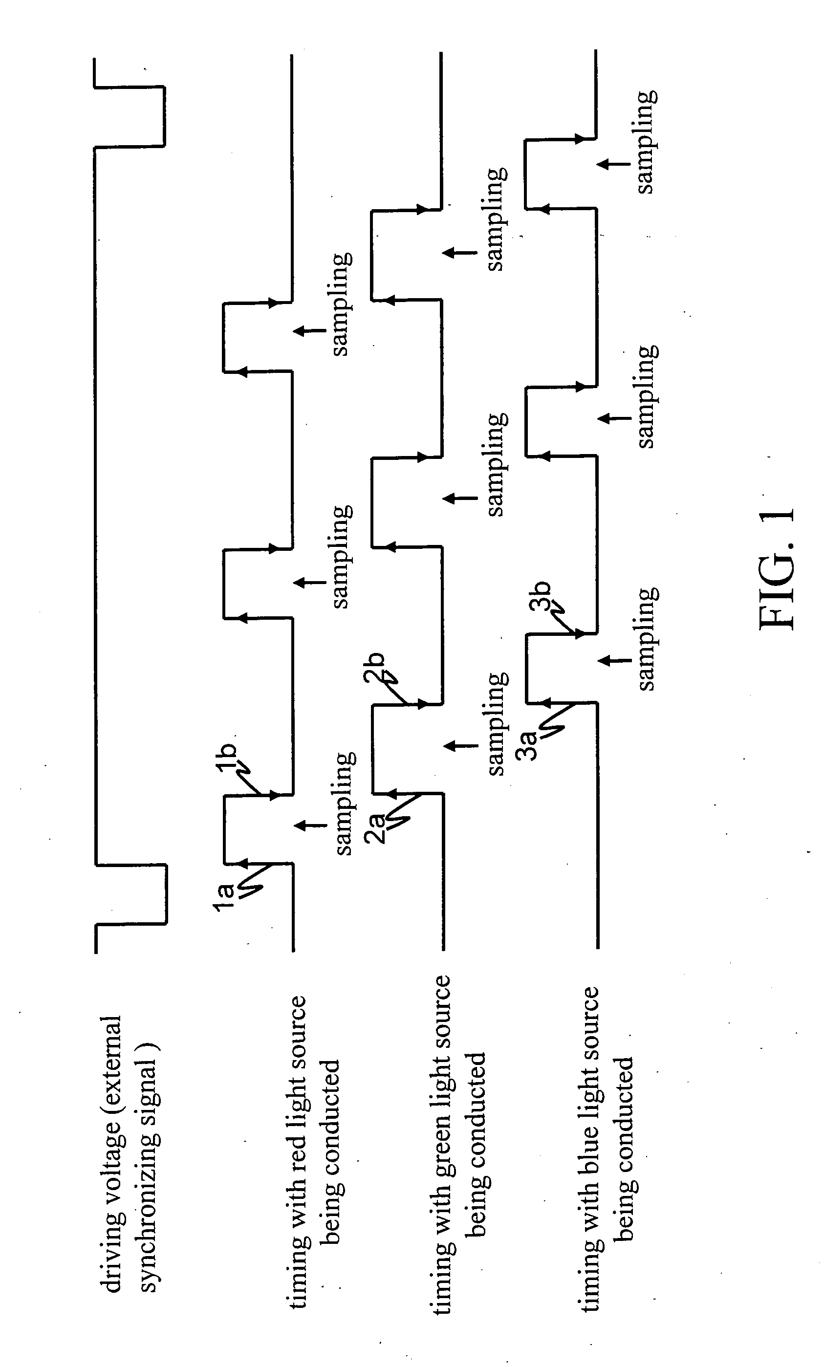 Illumination brightness and color control system and method therefor