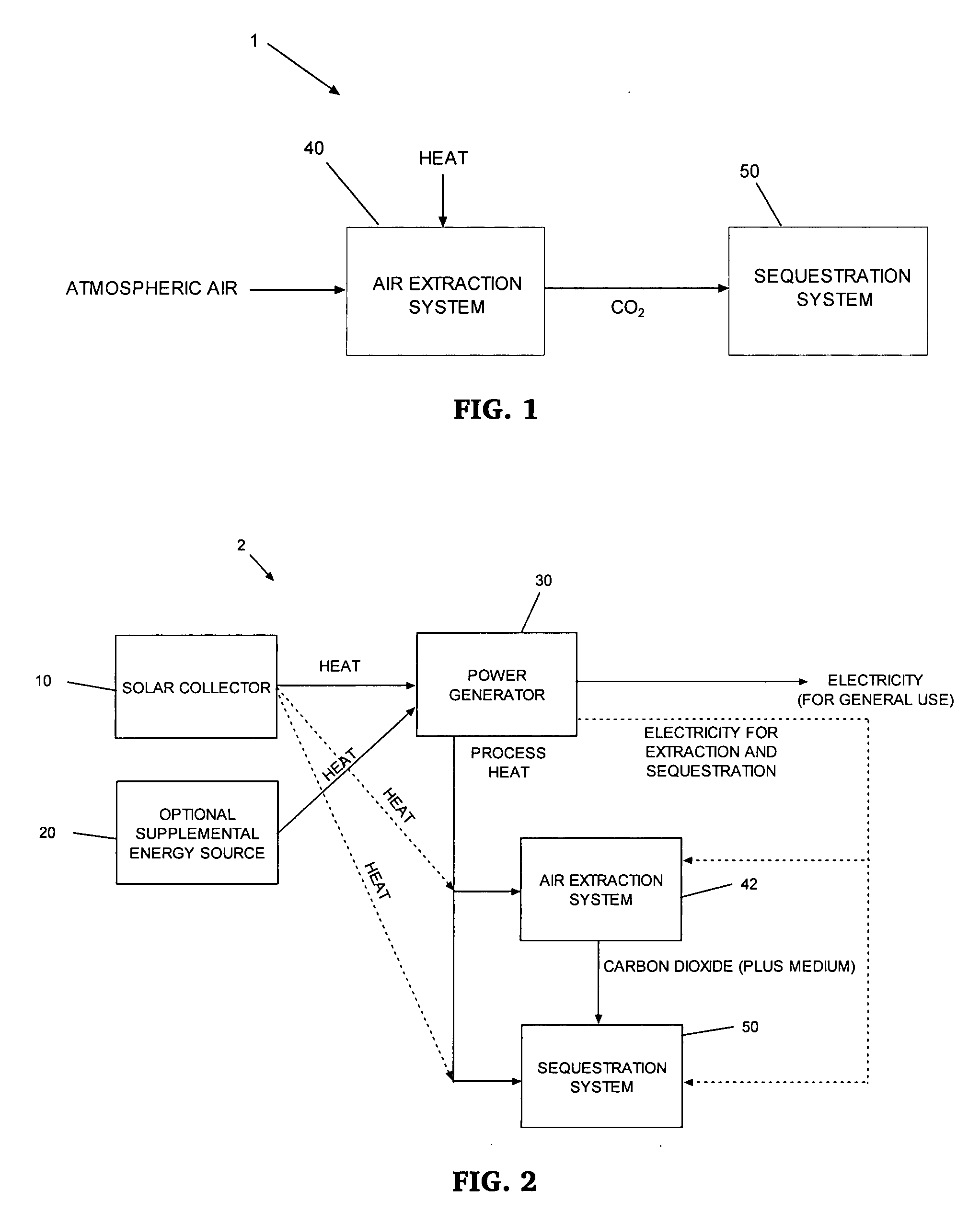 System and method for removing carbon dioxide from an atmosphere and global thermostat using the same