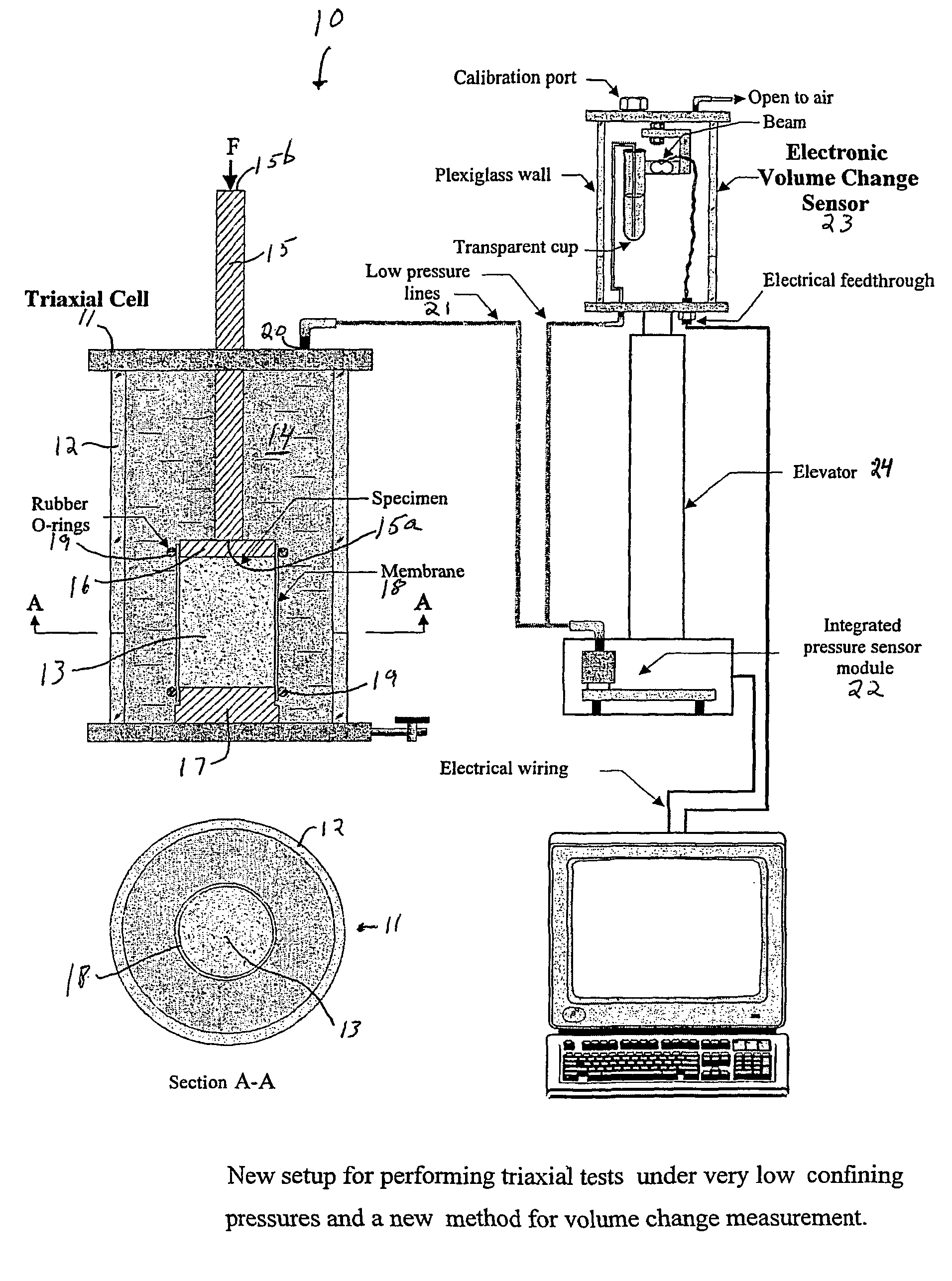 Enhanced triaxial tester with volume change device for measurement of flow properties of dry cohesive particulate systems under low confining pressures