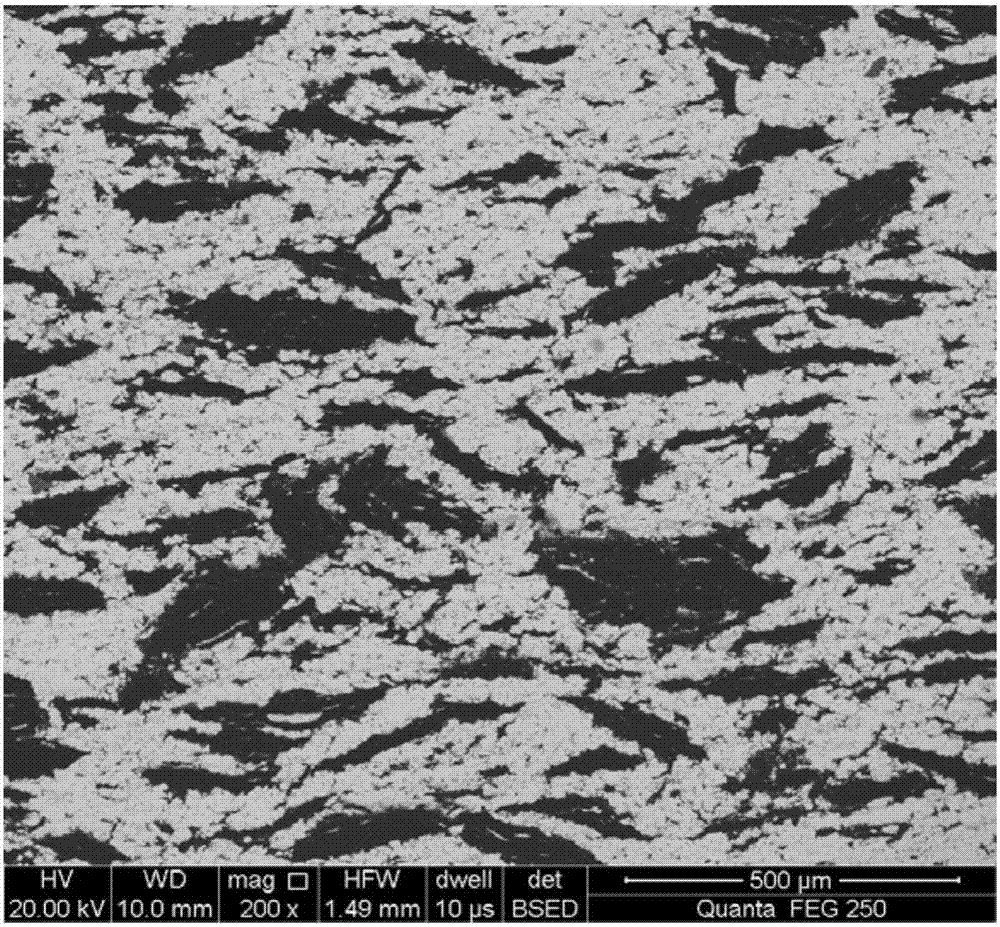 Automotive starter carbon brush material and preparation method thereof