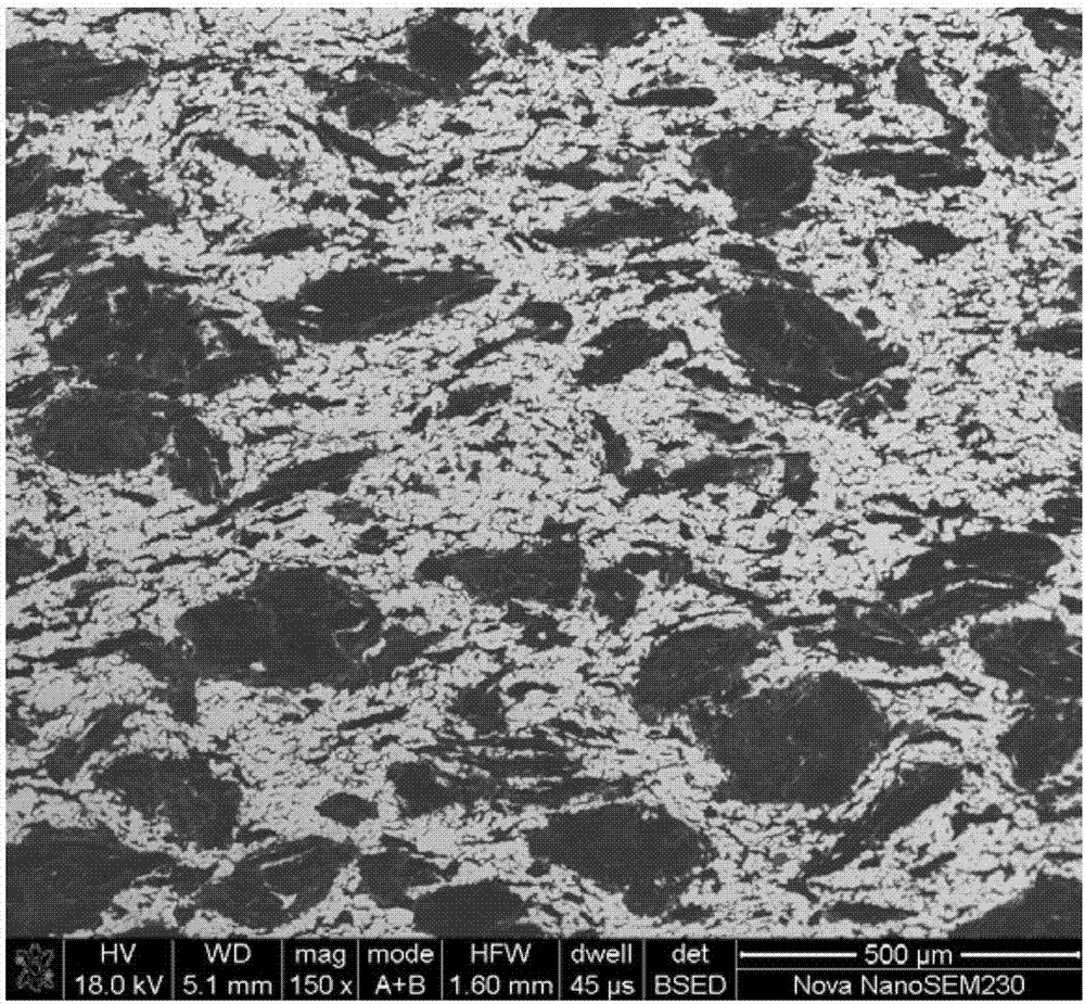 Automotive starter carbon brush material and preparation method thereof