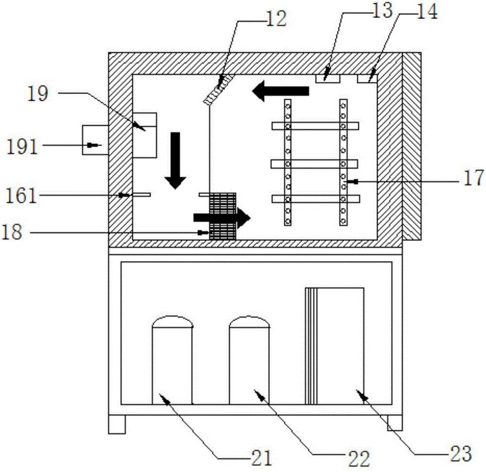 High-low temperature test chamber