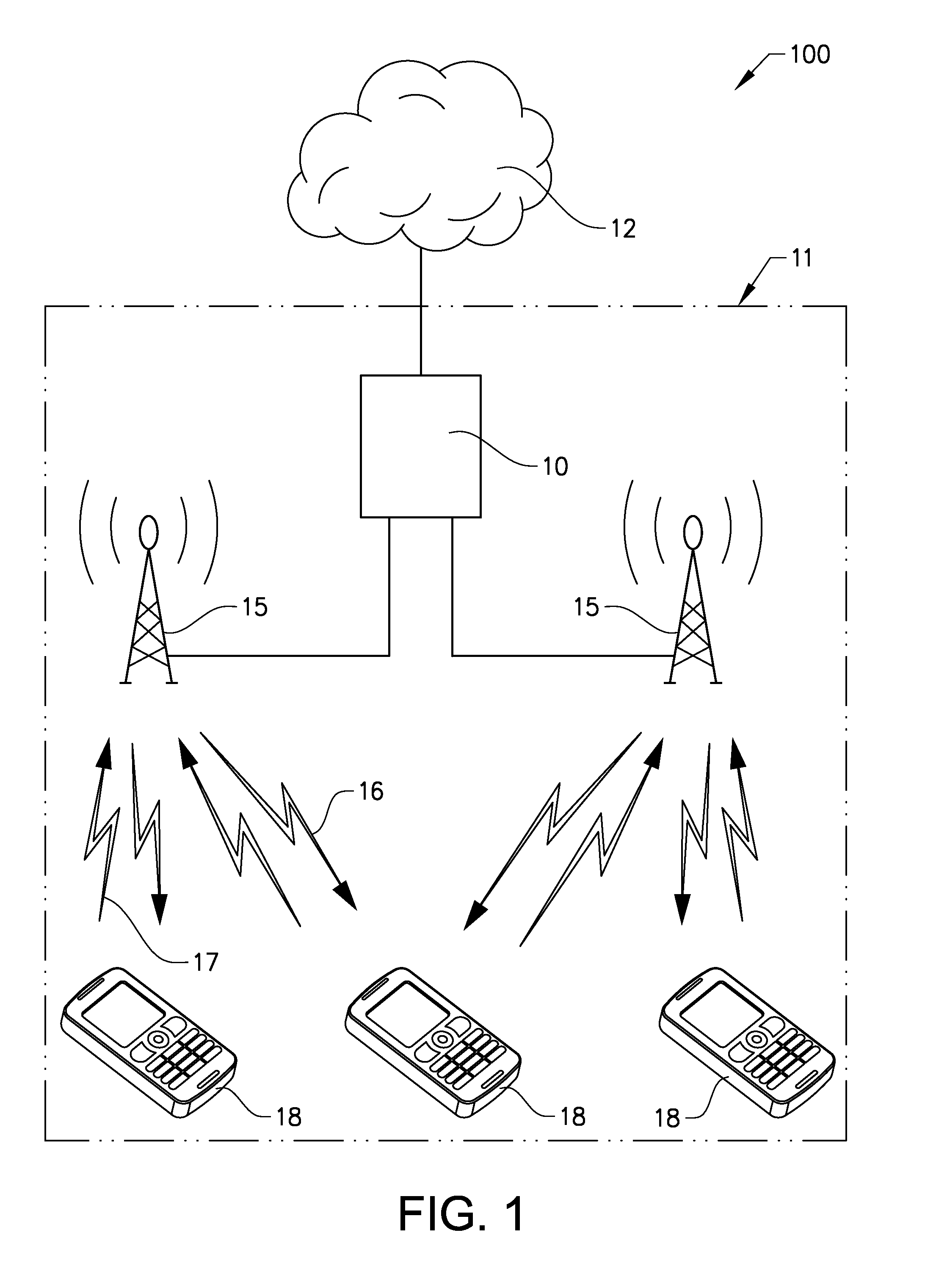 Method and Arrangement in a Telecommunication System