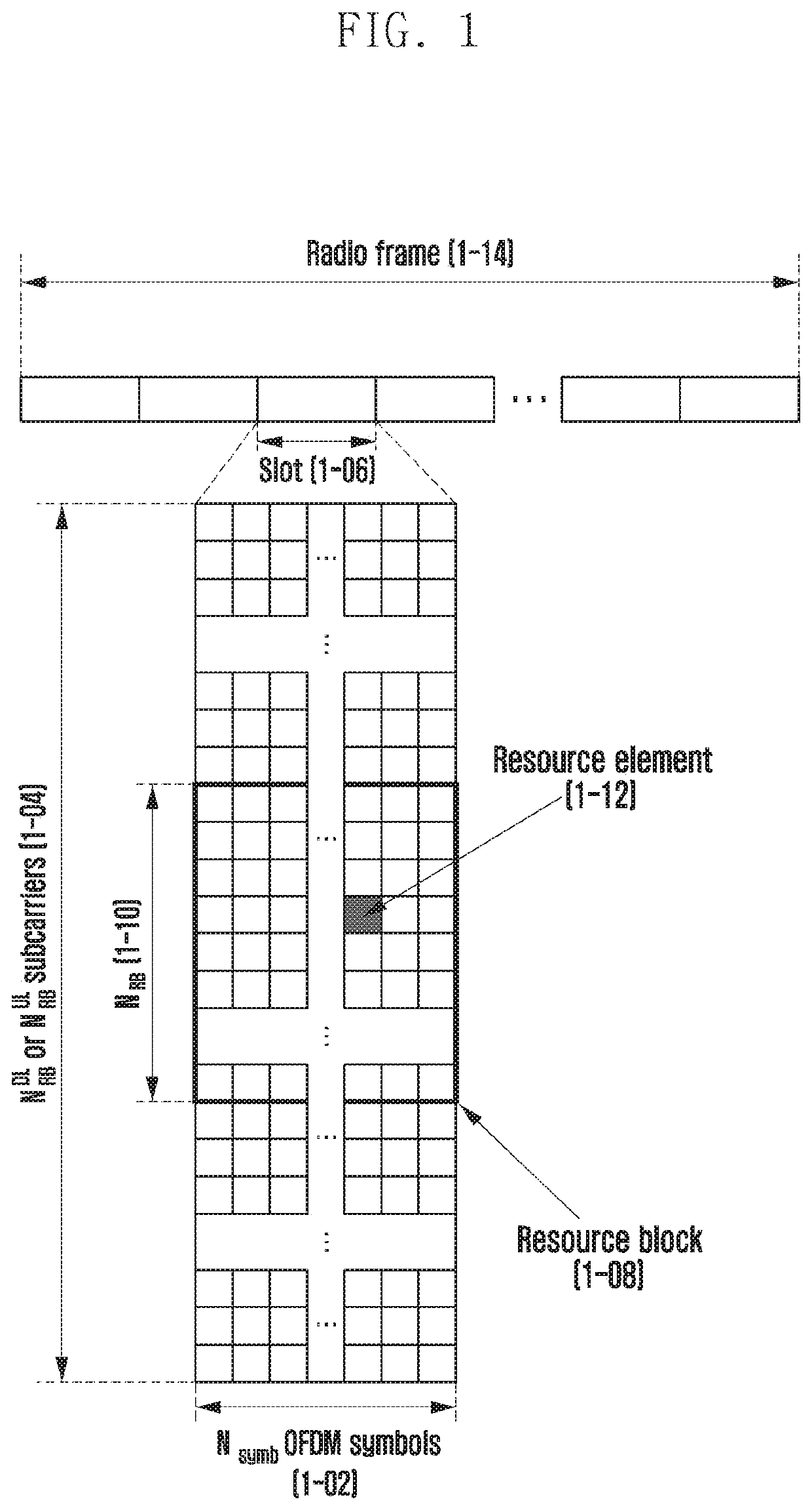 Method and apparatus for feedback transmission and reception in wireless communication system