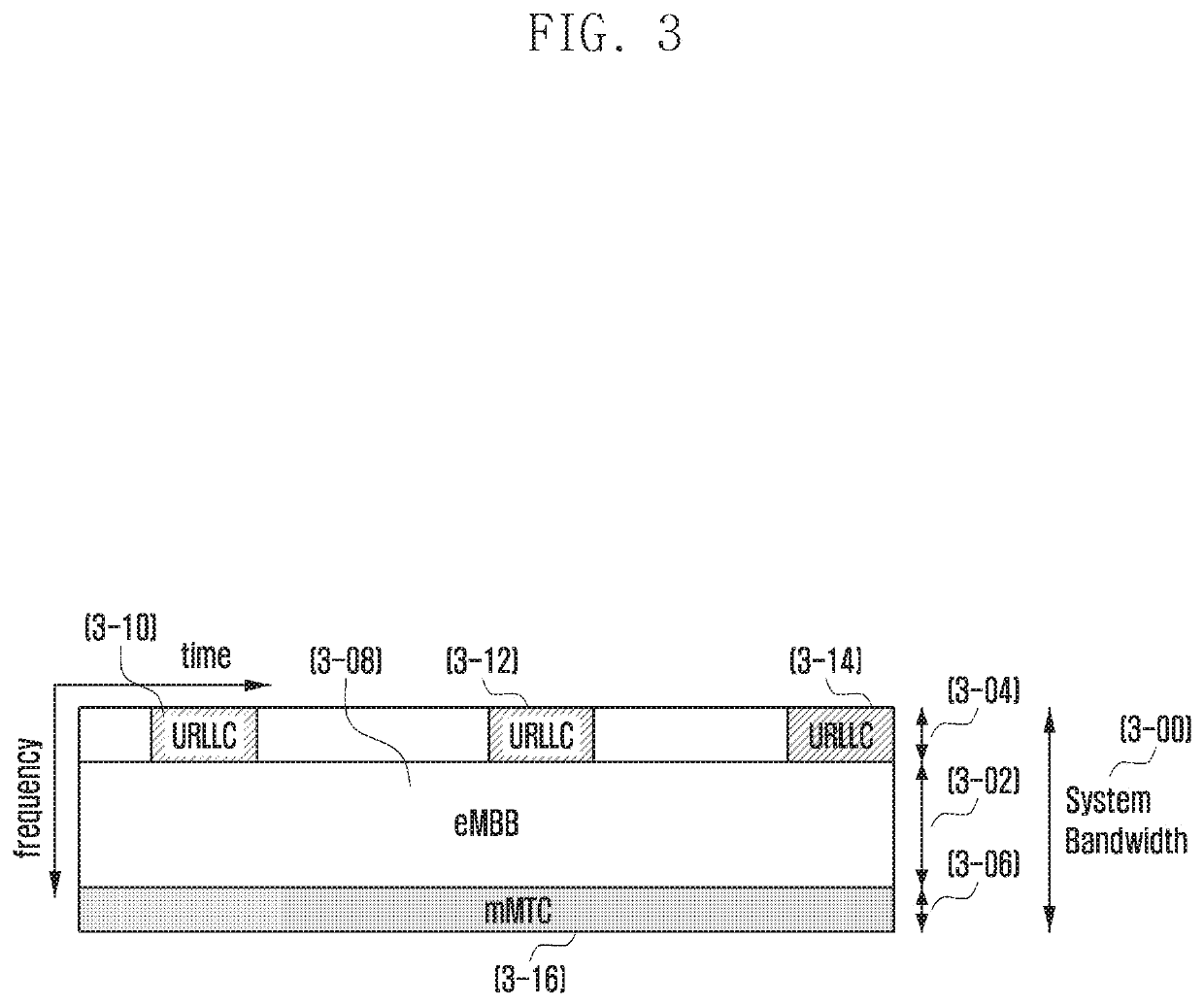 Method and apparatus for feedback transmission and reception in wireless communication system