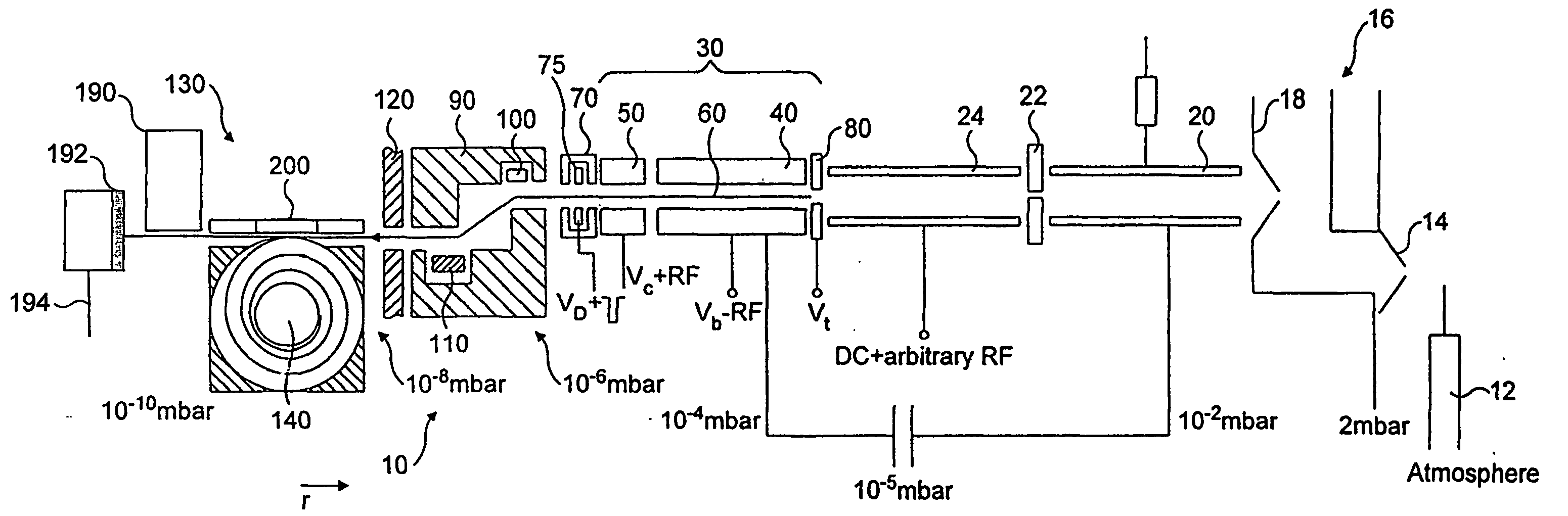 All-mass ms/ms method and apparatus