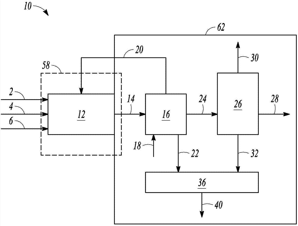 Apparatus and method for reducing catalyst poisoning in an andrussow process